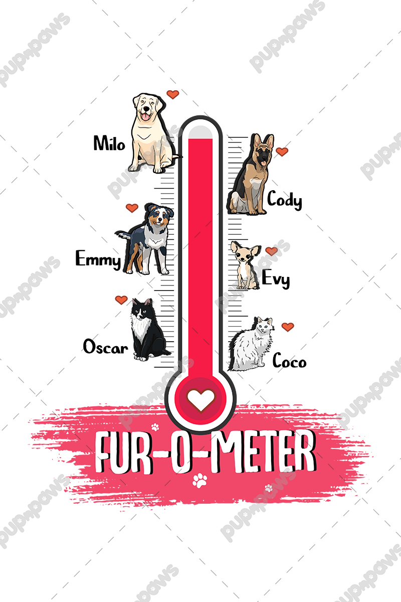 Fur-O-Meter Customized Dog Lover Mug